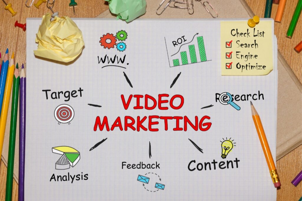 Video Marketing – The Ultimate Secret Sauce to Lead Generation.